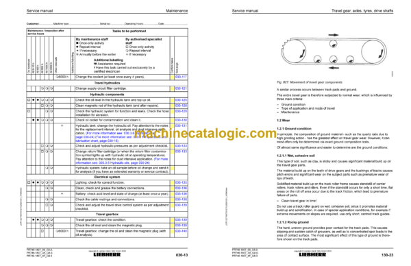 Liebherr PR 746 Crawler Dozer Service Manual [1807_3A_4F_05_G8.0_19185_12-2020] - Image 3