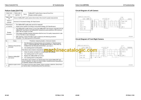 Komatsu PC700LC-11E0 Hydraulic Excavator Shop Manual (UENBM00514) - Image 3