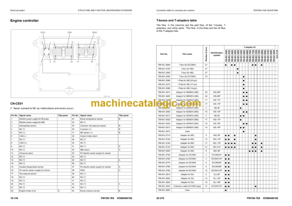 Komatsu PW180-7E0 Hydraulic Excavator Shop Manual (VEBM400101) - Image 4