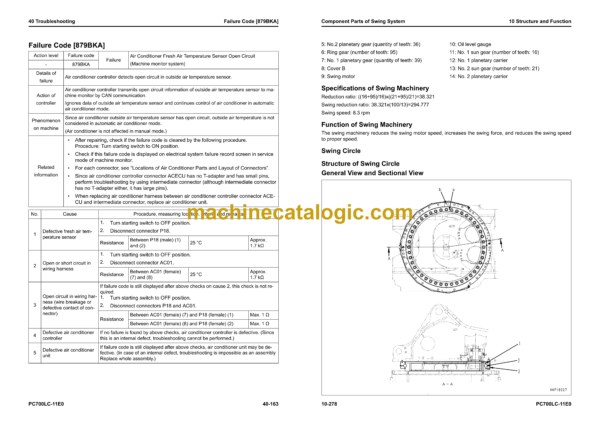 Komatsu PC700LC-11E0 Hydraulic Excavator Shop Manual (UENBM00514) - Image 4