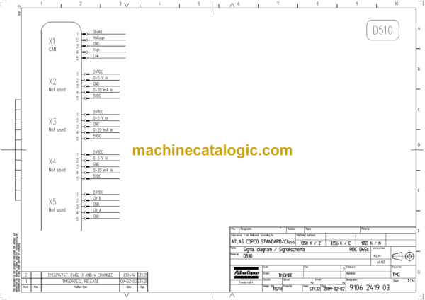 Atlas Copco Roc D65S Diagrams and Drawings Manual