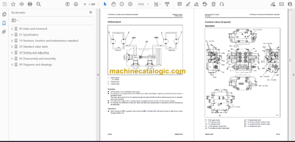 Komatsu SK820-5E0 Skid Steer Loader Shop Manual (WEBM009100) - Image 2