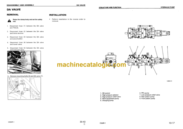 Komatsu CD60R-1 Crawler Carrier Shop Manual (SEBM019903) - Image 3