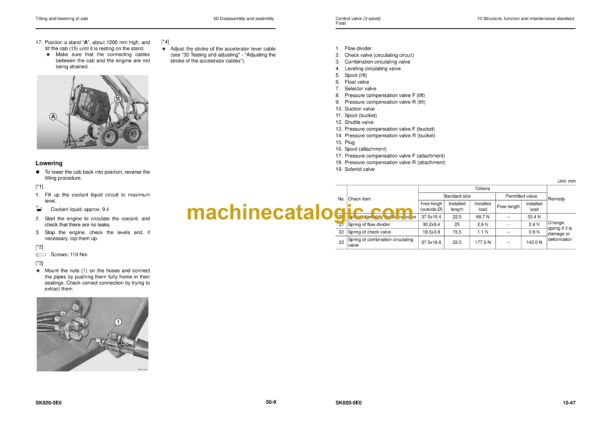 Komatsu SK820-5E0 Skid Steer Loader Shop Manual (WEBM009100) - Image 3