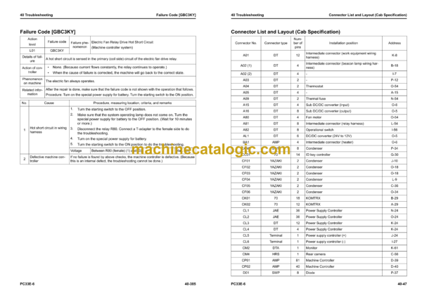 Komatsu PC33E-6 Mini Excavator Shop Manual (SEN06975-04) - Image 4