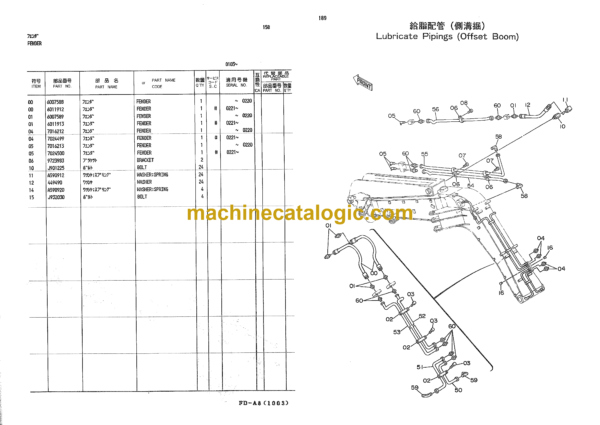 Kubota KH100F Parts Catalog - Image 2