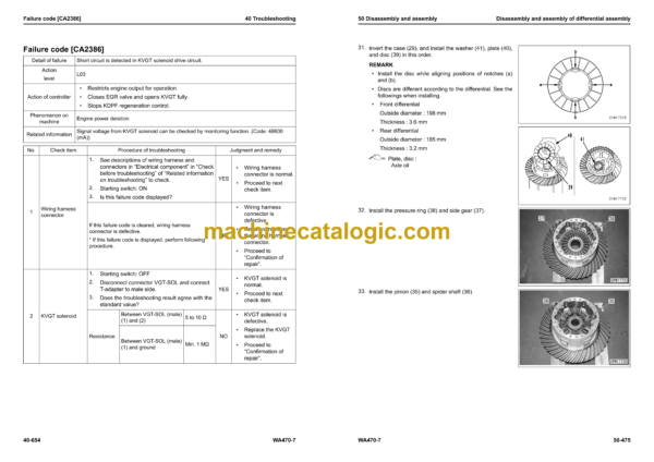 Komatsu WA470-7 Wheel Loader Shop Manual (SEN06006-19) - Image 3