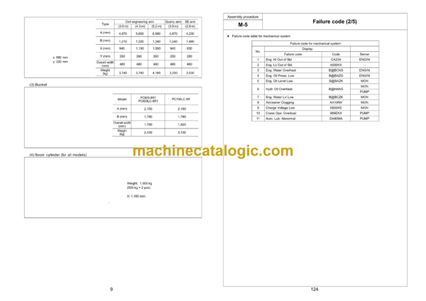 Komatsu PC600-8R1, PC600LC-8R1, PC700LC-8R Hydraulic Excavator Field Assembly Manual (GEN00103-04) - Image 3