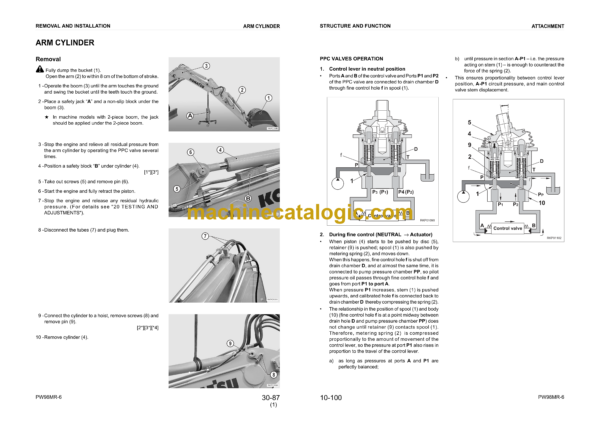 Komatsu PW98MR-6 Hydraulic Excavator Shop Manual (WEBM007302) - Image 4