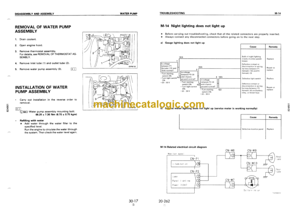 Komatsu BR500JG-1 Mobile Crusher Shop Manual (SEBM012103) - Image 2