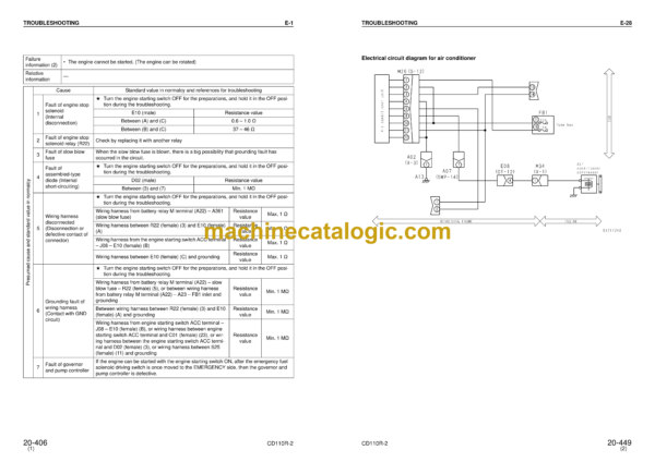Komatsu CD110R-2 Crawler Carrier Shop Manual (SEBM030004) - Image 3