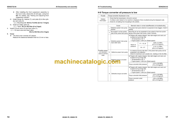 Komatsu HD465-7R, HD605-7R Dump Truck Shop Manual (SEN02283-21-NI-00) - Image 3
