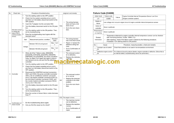 Komatsu HB215LC-3 Hydraulic Excavator Shop Manual (SEN06629-18) - Image 3