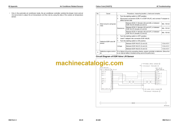 Komatsu HB215LC-3 Hydraulic Excavator Shop Manual (SEN06629-18) - Image 4