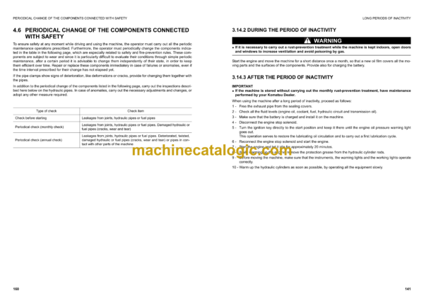 Komatsu SK1020-5 Skid Steer Loader Operation and Maintenance Manual (WEAM004602) - Image 3