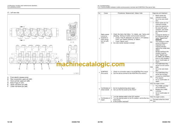 Komatsu HD465-7E0 Dump Truck Shop Manual (SEN06732-06) - Image 3