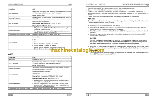 Komatsu 830E-5 Dump Truck Shop Manual (CEBM038003) - Image 4