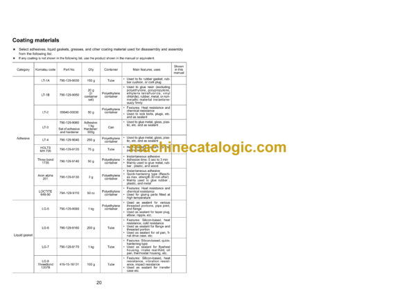 Komatsu PC490LC-11, PC490LC-11E0 Hydraulic Excavator Field Assembly Manual (GEN00262-01) - Image 4