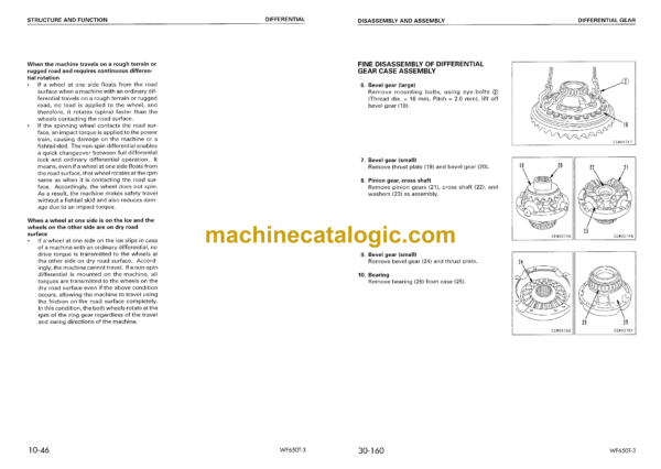 Komatsu WF650T-3 Trash Compactor Shop Manual (SEBM027401) - Image 3