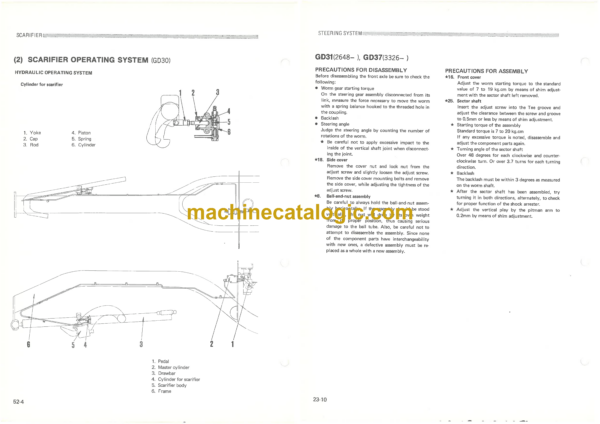Komatsu GD30, GD31, GD37 Motor Grader Shop Manual (BE1) - Image 4