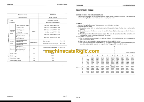 Komatsu WF650T-3 Trash Compactor Shop Manual (SEBM027401) - Image 4