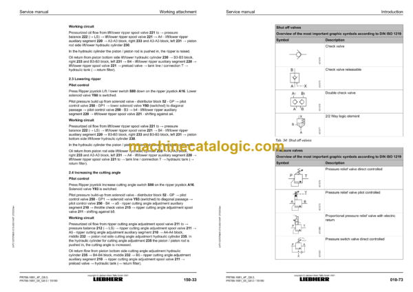 Liebherr PR 766 Crawler Dozer Service Manual [1681_4F_05_G8.0_18190_04_2021] - Image 4