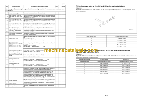 Komatsu HD785-8E0 Dump Truck Field Assembly Manual (GEN00209-07) - Image 3