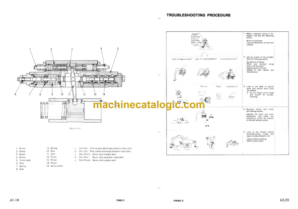 Komatsu PW60-3 Wheeled Excavator Shop Manual (SEBM020B0303) - Image 3