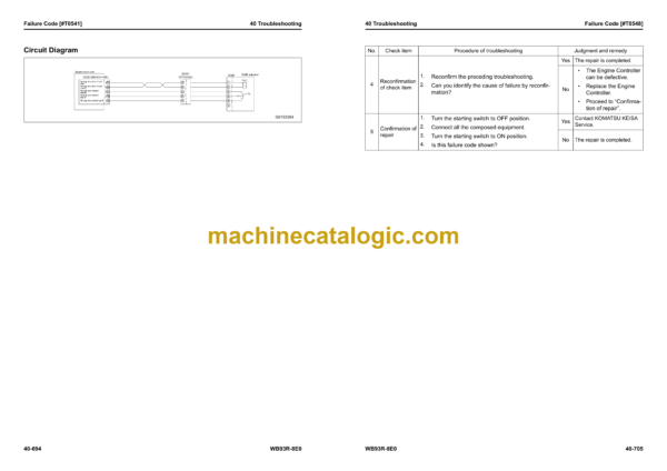 Komatsu WB93R-8E0 Backhoe Loader Shop Manual (WENBM00440) - Image 3