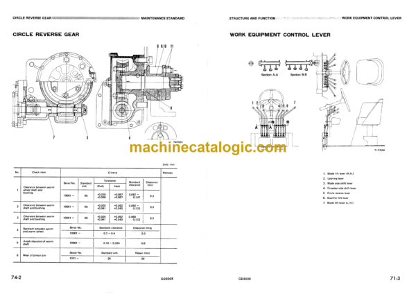 Komatsu GD500R-1 Motor Grader Shop Manual (GD500R_1-BE1) - Image 4