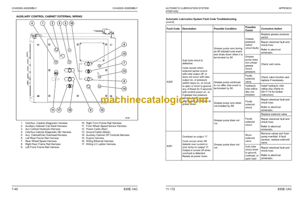 Komatsu 830E-1AC Electric Dump Truck Field Assembly Manual (CEAW013804) - Image 3