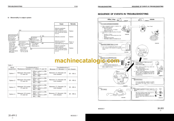 Komatsu BR350JG-1 Mobile Crusher Shop Manual (SEBM013803) - Image 3