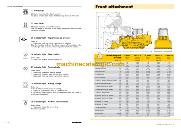 Liebherr LR 622B Litronic Crawler Loader Operating Manual (From SN 6833) - Image 4