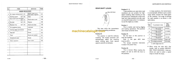 Komatsu WS23, WS23S-2 Motor Scraper Operation and Maintenance Manual (SEAM02870201) - Image 3