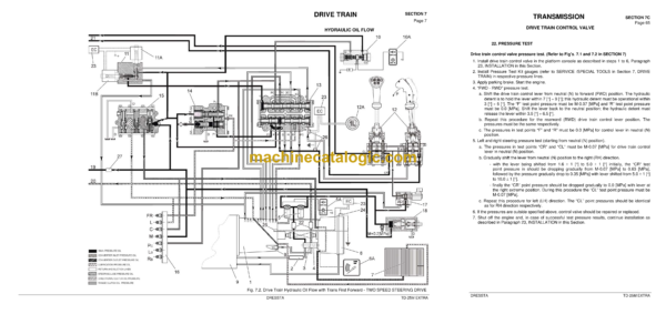 Dressta TD-25M Extra Crawler Dozer Service Manual - Image 3
