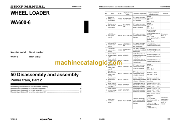 Komatsu WA600-6 Bulldozer Shop Manual (SEN00235-29) - Image 3