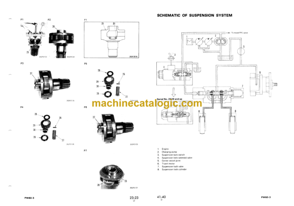 Komatsu PW60-3 Wheeled Excavator Shop Manual (SEBM020B0303) - Image 4