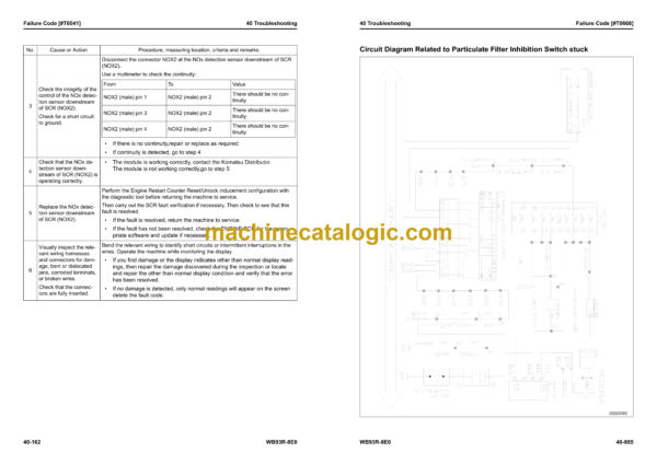 Komatsu WB93R-8E0 Backhoe Loader Shop Manual (WENBM00440) - Image 4