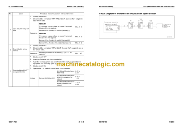 Komatsu GD675-7E0 Motor Grader Shop Manual (SEN06962-03) - Image 4