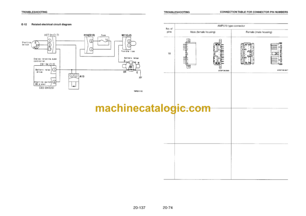 Komatsu PW130ES-6K Hydraulic Excavator Shop Manual (EEBM001701) - Image 2