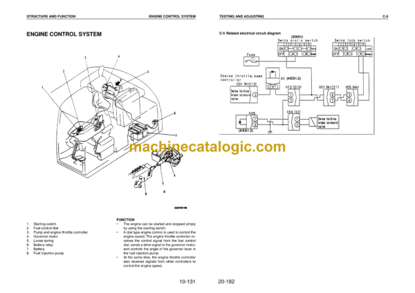 Komatsu PW130ES-6K Hydraulic Excavator Shop Manual (UEBM001202) - Image 3