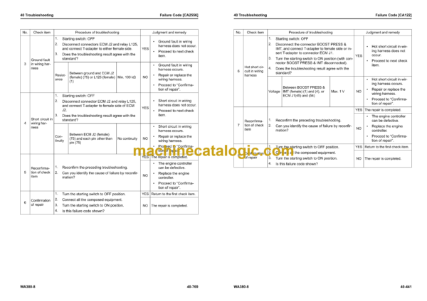Komatsu WA380-8 Wheel Loader Shop Manual (SEN06573-18) - Image 4