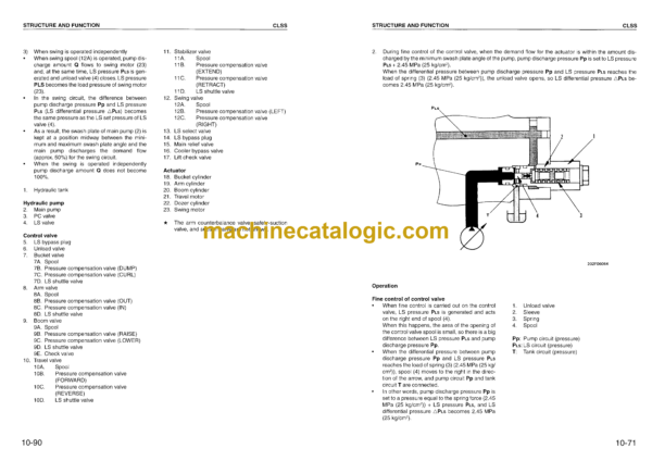 Komatsu PW130ES-6K Hydraulic Excavator Shop Manual (EEBM001701) - Image 4