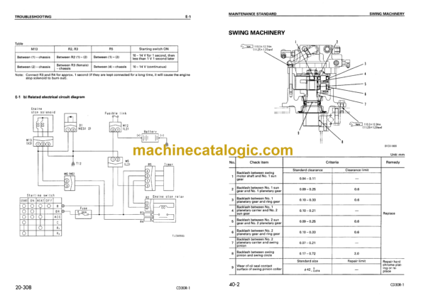 Komatsu CD30R-1 Crawler Carrier Shop Manual (SEBM015701) - Image 4
