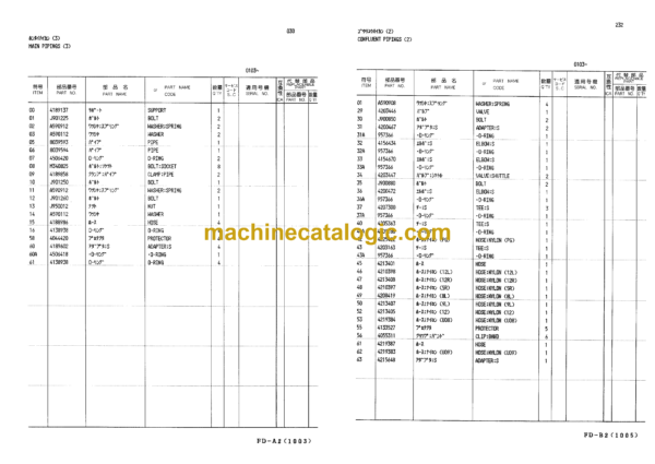 Kubota KH100FD Parts Catalog - Image 4
