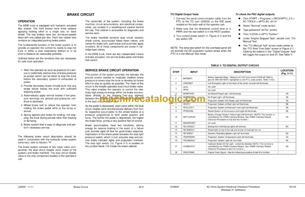 Komatsu 830E-1AC Dump Truck Shop Manual (CEBM020404) - Image 3