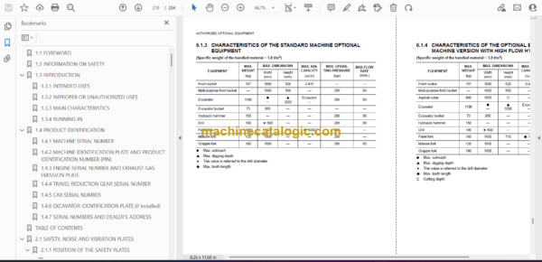 Komatsu SK1020-5 Skid Steer Loader Operation and Maintenance Manual (WEAM004606) - Image 2