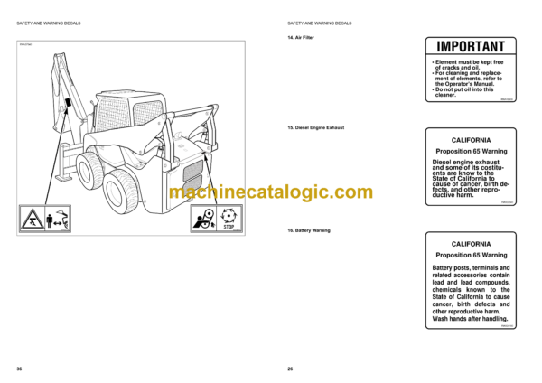 Komatsu SK820-5 Turbo Skid Steer Loader Operation and Maintenance Manual (WEAM005402) (37BTF50101 and up) - Image 3