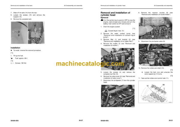 Komatsu SK820-5E0 Skid Steer Loader Shop Manual (WEBM009101) - Image 3