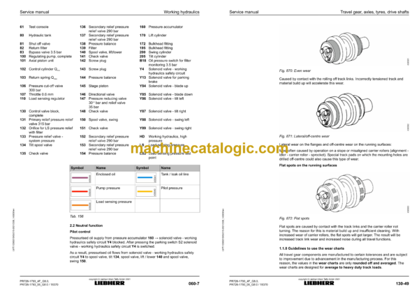 Liebherr PR 726 Crawler Dozer Service Manual [1793_4F_05_G8.0_18370_04_2021] - Image 3
